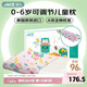 JaCe兒童乳膠枕頭96%含量幼兒園嬰兒可調節枕0-6歲抗菌A類(lèi)粉色枕套*2