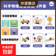 兒童科學(xué)物理男女孩3-14歲益智拼裝科學(xué)小科技小制作手工實(shí)驗套裝 熱門(mén)科學(xué)實(shí)驗6件套