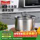 Momscook 304不銹鋼湯鍋復合底大容量加厚電磁爐燃氣灶平底深湯鍋雙耳火鍋 【適用3-5人】 24cm