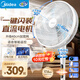 美的（Midea） 電風(fēng)扇 家用風(fēng)扇7葉落地扇立式輕音節能大風(fēng)量電扇臺扇迷你扇臺立兩用轉頁(yè)扇空氣循環(huán)扇安靜低音 一鍵閃裝丨語(yǔ)音遙控 直流變頻 家用落地扇