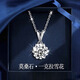 赫蓮娜輕奢一克拉鉆石項鏈女生莫桑鉆吊墜項鏈高級520情人節禮物送女生 【免費刻字+禮盒】HR一克拉白金色