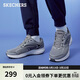 斯凱奇（Skechers）男鞋春季軟底緩震跑步鞋網(wǎng)面運動(dòng)鞋輕便休閑鞋戶(hù)外鞋220371