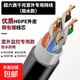 千兆室外超六類(lèi)5類(lèi)防水防曬耐磨抗拉六類(lèi)家用POE監控網(wǎng)線(xiàn)超五類(lèi)6類(lèi)無(wú)氧銅8芯雙絞網(wǎng)絡(luò )線(xiàn)戶(hù)外專(zhuān)用 黑色室外超六類(lèi)銅包銀 100米【送10個(gè)水晶頭】