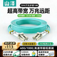 山澤光纖跳線(xiàn) LC-LC萬(wàn)兆多模雙芯OM4 工程級光纖尾纖  阻燃低煙無(wú)鹵 數據機房光纖線(xiàn)網(wǎng)線(xiàn)10米G4-LCLC10