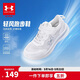 安德瑪（Under Armour）男女大童簡(jiǎn)約高彈跑步鞋兒童耐磨便捷魔術(shù)貼懶人運動(dòng)鞋子2421107
