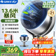 格力（GREE）【直流變頻明星單品】空氣循環(huán)扇遙控電風(fēng)扇落地扇家用一級能效換氣扇循環(huán)對流風(fēng)扇 FXDZ-20X62Bg3