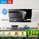 美的（Midea）揮手智控 免拆自動(dòng)清洗 23m3大吸力 抽油煙機 一級能效 側吸式脫排吸油煙機家用可配燃氣灶 【23m3自?xún)粝礋煓C500pa靜壓】J25SPRO
