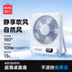 名創(chuàng  )優(yōu)品（MINISO）桌面小風(fēng)扇制冷電風(fēng)扇小型長(cháng)續航學(xué)生宿舍掛立式辦公室降溫神器便攜大風(fēng)力usb充電靜音家用小電扇 Ultra升級續航【100檔】慕斯白 2000mAh