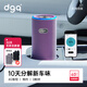 DGQ車(chē)載空氣凈化器汽車(chē)除味車(chē)內新車(chē)除甲醛除異味車(chē)用臭氧去異味甲醛
