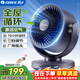 格力（GREE）空氣循環(huán)扇臺式風(fēng)扇家用電風(fēng)扇風(fēng)寶遙控小風(fēng)扇搖頭電扇渦輪換氣扇循環(huán)對流風(fēng)扇FXT-1506Bg3