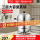 雙喜 蒸鍋304不銹鋼三層加厚復底大容量湯鍋帶蒸籠蒸屜燃氣電磁爐通用 304不銹鋼 3層 28cm