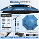 漁之源釣傘2025釣魚(yú)傘遮陽(yáng)傘防雨垂釣加厚多向釣傘漁具傘戶(hù)外釣魚(yú)雨傘 2.6米 大遮蓋伸縮手杖【航空鋁機械臂】霧藍