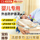 優(yōu)諾康嬰兒防護面罩防風(fēng)0-6個(gè)月新生兒過(guò)年外出防飛沫兒童隔離病毒流感