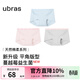 ubras26年新升級平角純棉內褲女15A抗菌加長(cháng)襠防走光包臀四角女士短褲 漣漪藍色+淺桃粉色+淺花灰色 3條 L