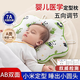 貝初眾小米定型枕頭嬰兒0-6個(gè)月睡圓頭新生兒寶寶枕頭夏季睡頭型嬰兒枕 熊貓樂(lè )園 【7A抗菌母嬰級】 當季小米丨五點(diǎn)調節丨全枕可拆洗