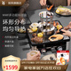 WMF德國福騰寶電燒烤爐家用多功能料理鍋烤肉鍋電烤爐煎烤盤(pán)無(wú)煙不粘煎烤涮一體電火鍋多用途鍋 多功能料理盤(pán) 1層