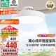 雷士（NVC）無(wú)葉風(fēng)扇燈 護眼吊扇燈客廳臥室餐廳兒童房 靜音寶寶風(fēng)超薄風(fēng)扇燈 薦！Pro智能48W/全光譜/寶寶風(fēng)