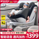 Heekin探索者-德國兒童安全座椅0-12歲汽車(chē)用寶寶360度可旋轉i-Size認證 探索者-月牙灰【升級智能版】