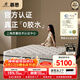 慕思（de RUCCI）睡眠精靈-0膠水  乳膠床墊席夢(mèng)思床墊慕斯床墊 1.8*2米 軟硬適中