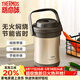 膳魔師（THERMOS） 燜燒鍋高真空不銹鋼保溫燉鍋免火大容量保溫湯提鍋TCRA-1800系列 TCRA-1800-金色 1.8L