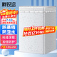 柯銳邇洗衣機罩子防水防曬防塵罩7/8/9/10/12公斤波輪洗衣機TCL美的海爾小天鵝全自動(dòng)洗衣機通用蓋布