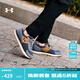 安德瑪（Under Armour）UA春夏Essential男子輕質(zhì)運動(dòng)休閑鞋6007220 城堡巖灰025 40.5