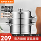 蘇泊爾（SUPOR）蒸鍋304不銹鋼三層復底多用蒸魚(yú)家用蒸籠電磁爐燃氣通用 歐式蒸鍋 3層 26cm