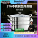 Bambetel班貝特德國品牌316L不銹鋼蒸鍋家用方形加厚多層蒸煮燉多功能 【316不銹鋼】 3層 30cm