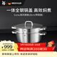 WMF蒸鍋不銹鋼燉鍋家用蒸煮兩用鍋 Iconic系列蒸鍋 2層 28cm