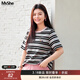 MsShe【全棉】大碼女裝2026夏裝胖mm彩色條紋提花正肩短袖T恤上衣 黑色現貨 6XL