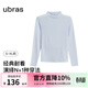 ubras【劉雯同款】含天絲羊毛小高領(lǐng)肌底衣秋衣保暖內衣打底衫女 小高領(lǐng)-冰川湖藍色NEW M