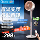 美的（Midea）【變頻輕音】空氣循環(huán)扇家用語(yǔ)音遙控電風(fēng)扇 一級能效輕音落地扇 臥室桌面大風(fēng)力小風(fēng)扇 GDJ24SHG