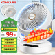 康佳（KONKA）空氣循環(huán)扇家用風(fēng)扇遙控辦公室臺式桌面電風(fēng)扇廚房換氣扇搖頭壁掛電扇交流定頻小風(fēng)扇KXHS-1511E-P