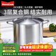 MomscookMomscook慕廚 不銹鋼湯鍋合集 深湯鍋 高湯鍋 304 電磁爐燃氣通用 【加厚鋼蓋】 28cm