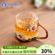 蘇氏陶瓷玻璃琺瑯彩雛菊磨切杯品茗杯喝茶杯主人杯