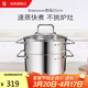 WMF福騰寶蒸鍋 不銹鋼湯蒸鍋復底湯鍋多用鍋具泡面鍋 電磁爐燃氣通用 DIMENSION蒸鍋 2層 20cm