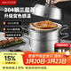 美廚（MAXCOOK）蒸鍋全304不銹鋼32cm三層蒸鍋感溫復底湯鍋 燃氣電磁爐通用MCZ750
