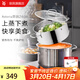 WMF福騰寶蒸鍋 不銹鋼湯蒸鍋復底湯鍋多用鍋具泡面鍋 電磁爐燃氣通用 Astoria系列蒸鍋 2層 24cm