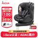AVOVA德國原裝進(jìn)口兒童安全座椅0-4歲汽車(chē)用寶寶椅i-size認證斯博貝61 【ADAC人體工學(xué)椅】考拉灰