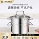 WMF福騰寶蒸鍋 不銹鋼湯蒸鍋復底湯鍋多用鍋具泡面鍋 電磁爐燃氣通用 DIMENSION蒸鍋 2層 20cm
