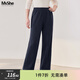 MsShe【仿羊毛呢闊腿褲】大碼女裝2025冬裝胖mm分割顯瘦加厚長(cháng)褲 藏青藍色現貨 4XL