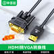 畢亞茲 HDMI轉VGA高清轉接線(xiàn) 高清視頻轉換器 適用小米華為盒子筆記本電腦連接電視顯示器投影儀線(xiàn) 1.5米