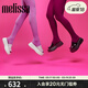 梅麗莎（melissa）厚底復古摩登時(shí)尚女果凍拖鞋32818 灰色 37