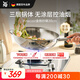 WMF福騰寶無(wú)涂層不銹鋼炒鍋炒菜鍋平底電磁爐火金剛30cm不銹鋼不虛標