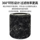 安德邁（admair） 安德邁（admair）9920凈化器初效濾網(wǎng) 6片裝初效濾網(wǎng)
