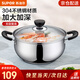 蘇泊爾（SUPOR）304不銹鋼小紅圈湯鍋大小號復底燉鍋火鍋煮面鍋 燃氣灶電磁爐通用 適用3-5人 加厚款 直徑 24cm