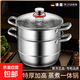 不銹鋼蒸鍋特厚家用電磁爐燃氣灶專(zhuān)用鍋湯鍋多層小蒸鍋帶蒸籠蒸屜 24cm【雙層配蓋+蒸格】加厚品質(zhì)款- 24cm