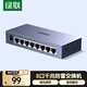 綠聯(lián)8口千兆交換機鋼殼 網(wǎng)線(xiàn)分線(xiàn)器一分二/四/八 4口監控網(wǎng)絡(luò )交換器轉換器小型 企業(yè)HUB分流器55467