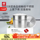 雙立人（ZWILLING）蒸鍋二層不銹鋼湯鍋蒸籠蒸格煲湯蒸魚(yú)蒸饅頭鍋烹飪鍋具大容量28cm