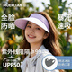 牧爾西防曬帽女大帽檐遮陽(yáng)帽防曬戶(hù)外騎車(chē)不掉登山夏天帽子可折疊太陽(yáng)帽